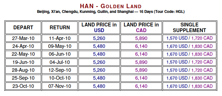 Han Golden Land Prices and Dates 2010